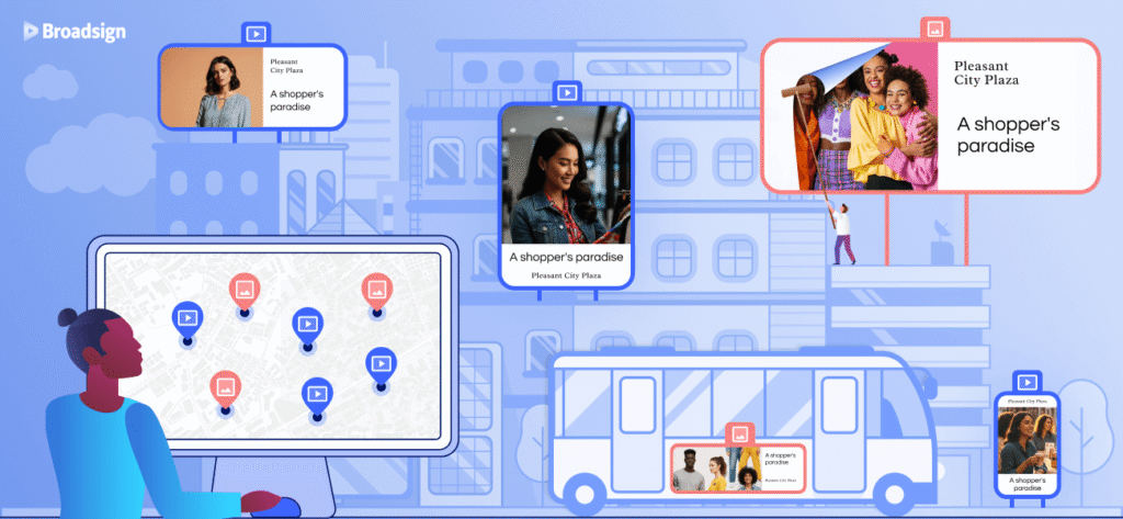 Broadsign illustration showing digital out-of-home ads across billboards, transit, and street-level screens, managed through a location-based platform.