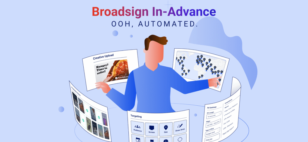 Broadsign In-Advance illustration showing automated OOH campaign planning, creative uploads, targeting, and audience mapping.