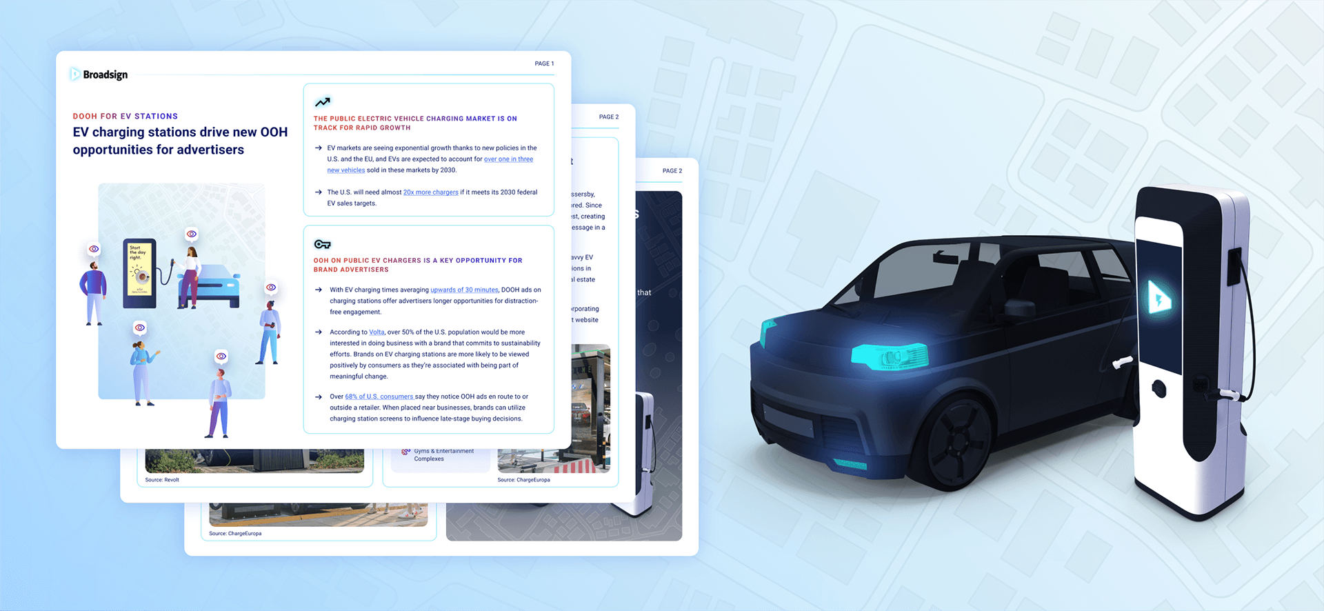 Broadsign EV charging report pages alongside an electric vehicle and charging station.